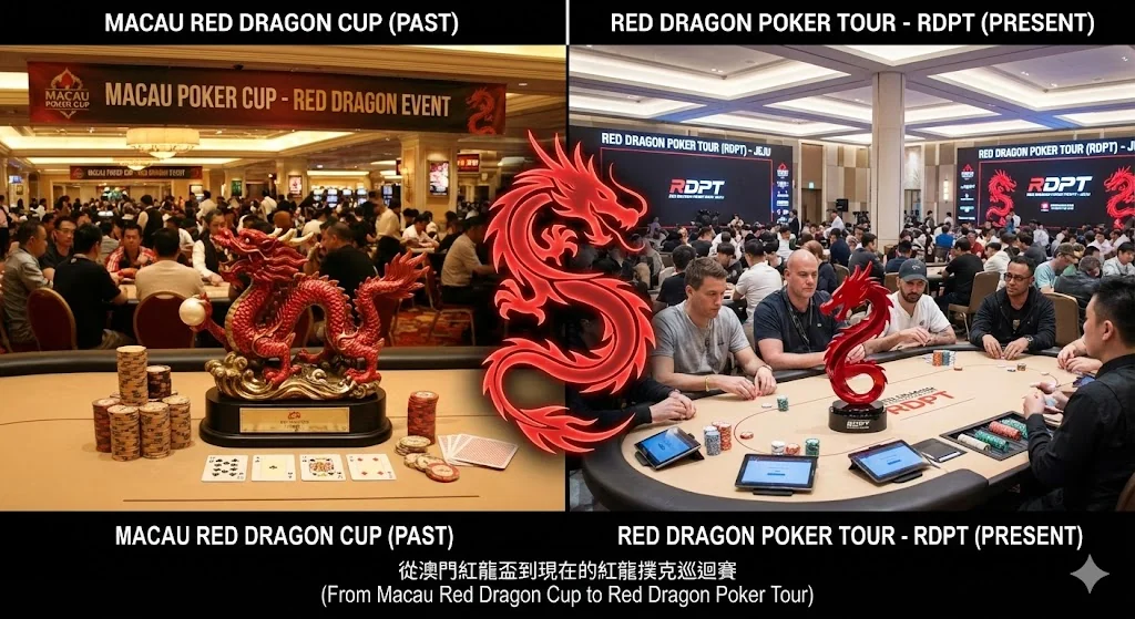 红龙扑克品牌演进史